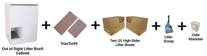 Litter Box Furniture Best Litter Box Cabinet